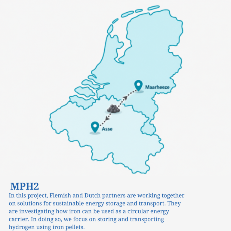 Project Ijzerkracht site template (1)